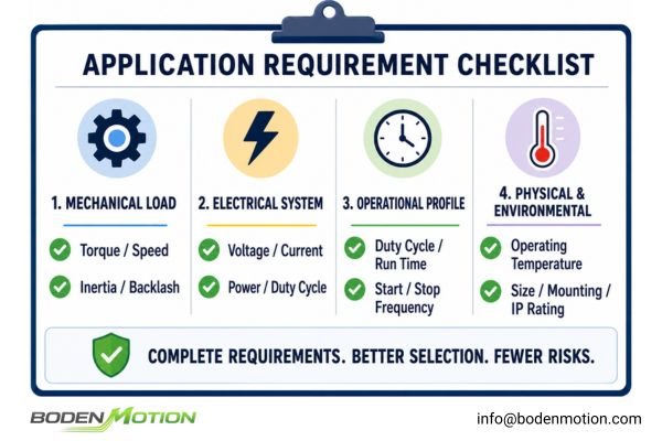Motor Application Requirement Checklist OEM application requirement checklist for small motor selection