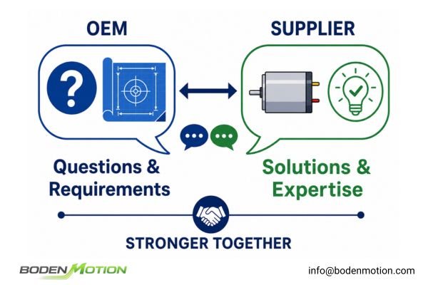 Supplier Engineering Support OEM engineer and supplier technical review meeting discussing motor integration