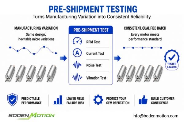 Motor Quality Pass-Fail Screening Production line showing pass-fail screening for small motors