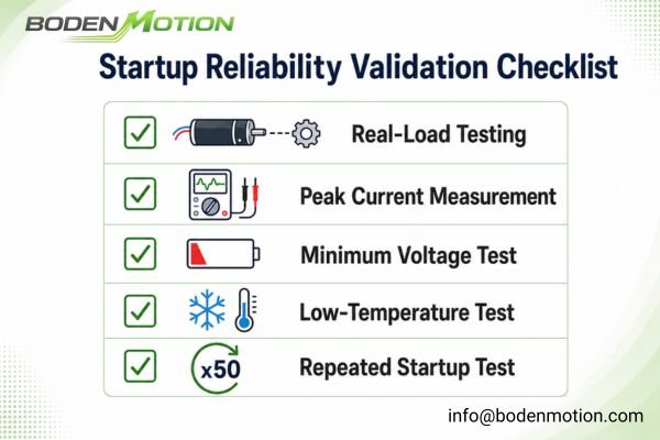 An engineering test bench for validating motor startup under real-world load