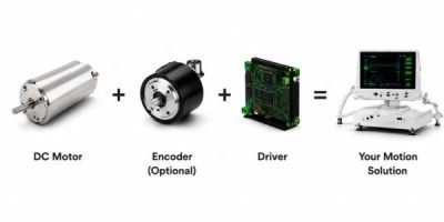 DC motor integrated with encoder and driver for OEM motion control system applications